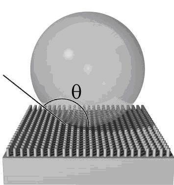 Российские учёные объяснили супергидрофобные свойства покрытия из бор-нитридных нанотрубок